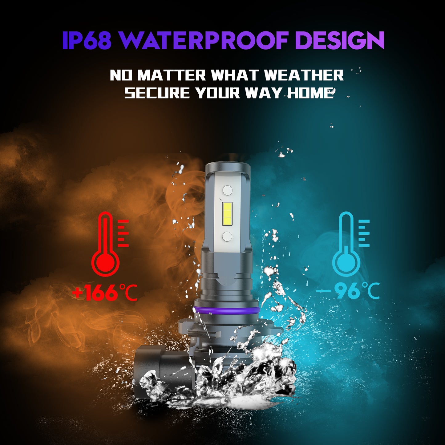 CARSPARKLE Q2 9005 Led Headlight Bulb 6000K Cool White Mini Size 20000Lm 20W Plug & Play