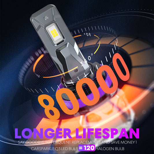 CARSPARKLE Q3 H11 Led Headlight Bulb 2025 Upgrade Chips 6000K Cool White All-in-one 30000Lm 40W Plug & Play