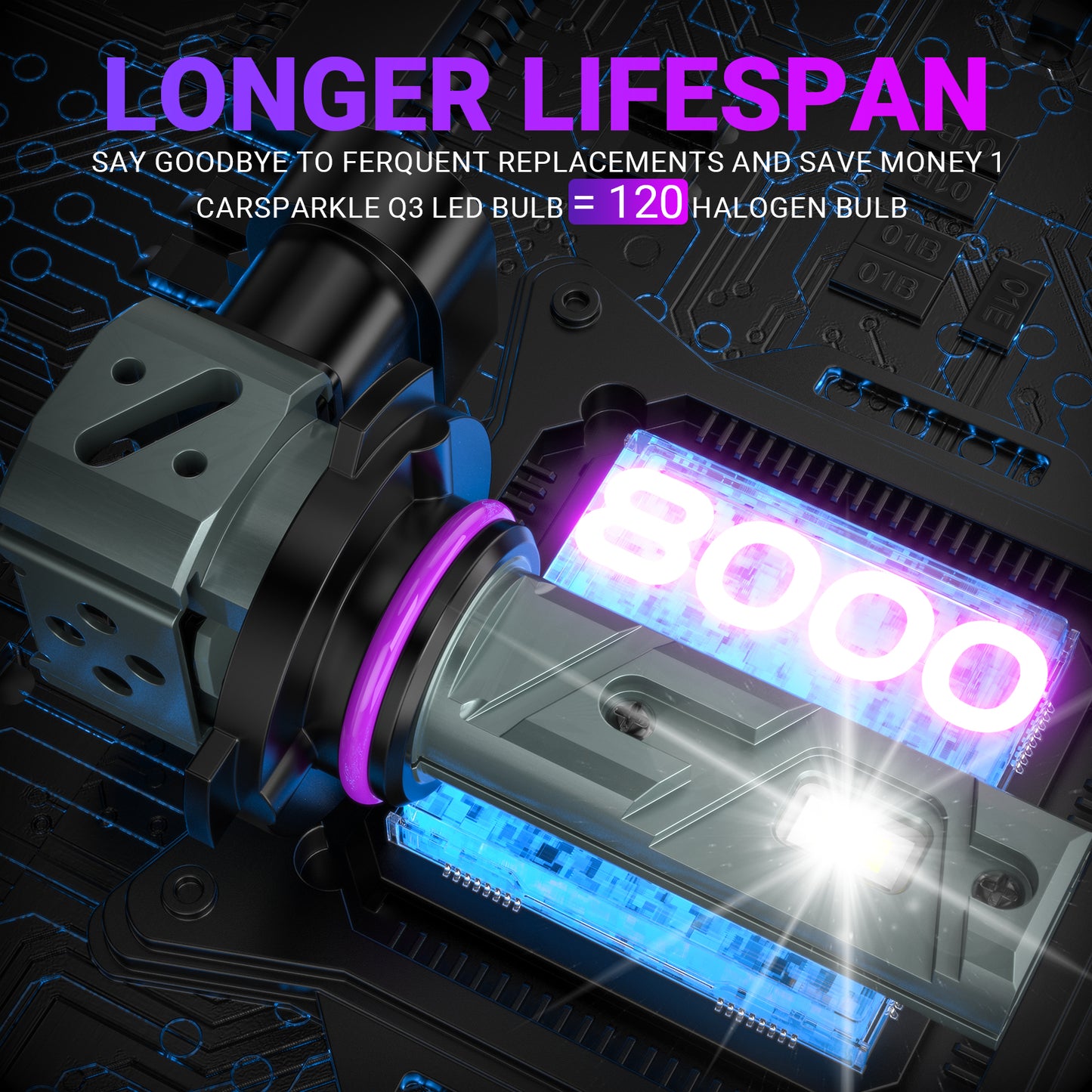 CARSPARKLE 2025 Upgrade Q4 9005 Led Headlight Bulb 6000K Cool White Plug & Play 20000LUMENS 30W