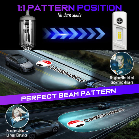 CARSPARKLE Q2 H1 Led Headlight Bulb 6000K Cool White Mini Size 25000Lm 30W Plug & Play