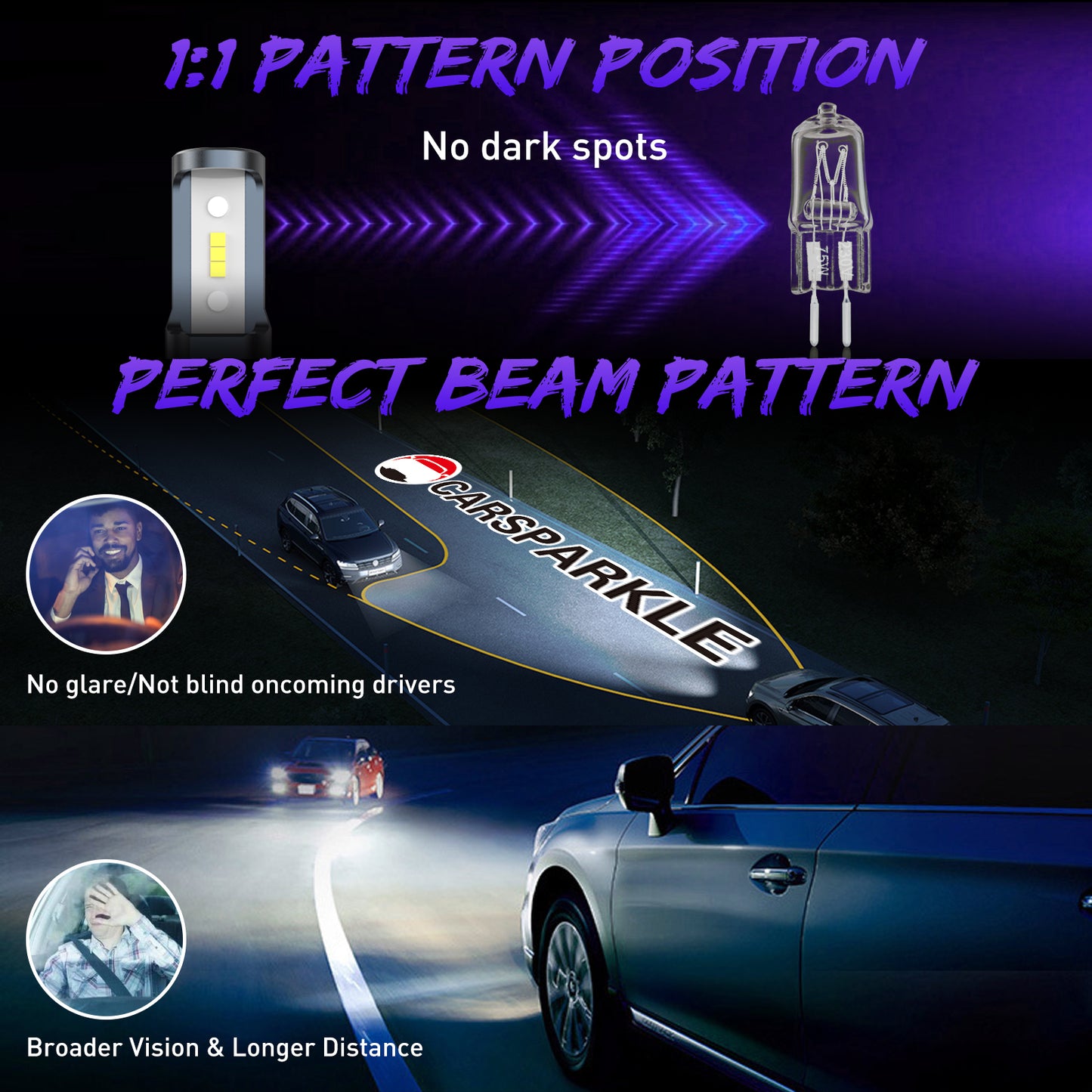 CARSPARKLE Q2 9006 Led Headlight Bulb 6000K Cool White Mini Size 20000Lm 20W Plug & Play