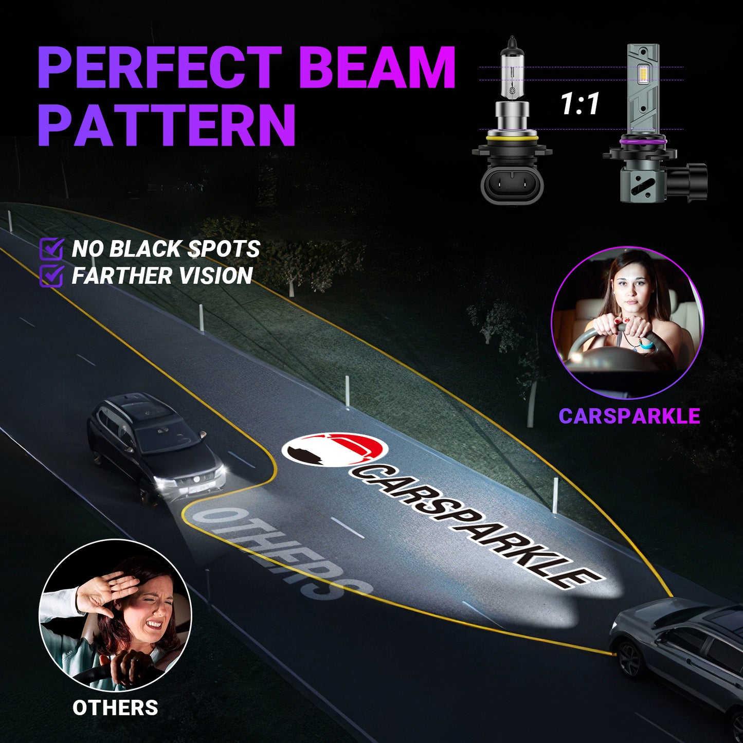 CARSPARKLE 2025 Upgrade Q4 9005 Led Headlight Bulb 6000K Cool White Plug & Play 20000LUMENS 30W