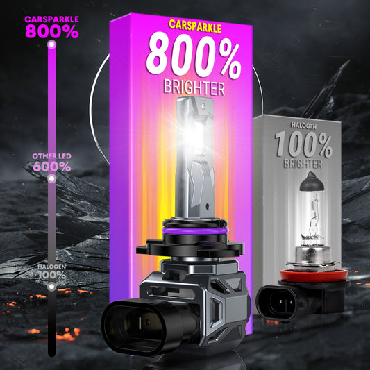 CARSPARKLE Q3 9005 Led Headlight Bulb 2025 Upgrade Chips 6000K Cool White All-in-one  30000Lm 40W Plug & Play