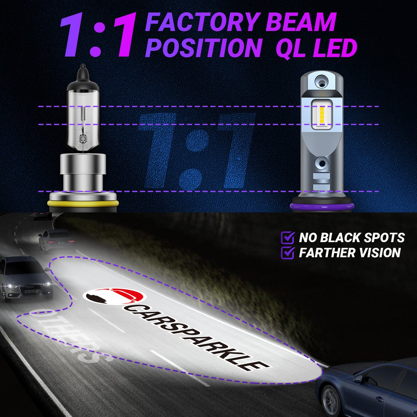 CARSPARKLE QL 9005 Led Headlight Bulb 2025 Upgrade 6000K Cool White Fanless 20000Lm 30W Plug & Play