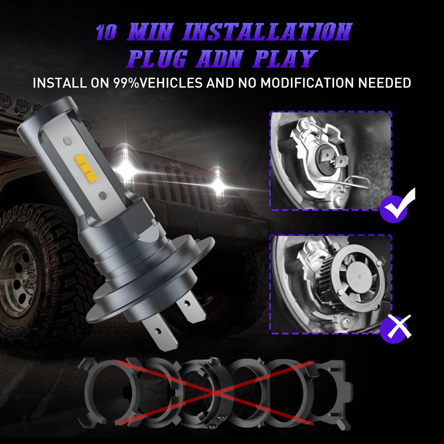 CARSPARKLE Q2 H7 Led Headlight Bulb 6000K Cool White Mini Size 25000Lm 30W Plug & Play