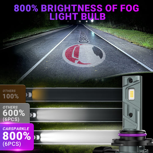 CARSPARKLE 2025 Upgrade Q4 9005 Led Headlight Bulb 6000K Cool White Plug & Play 20000LUMENS 30W