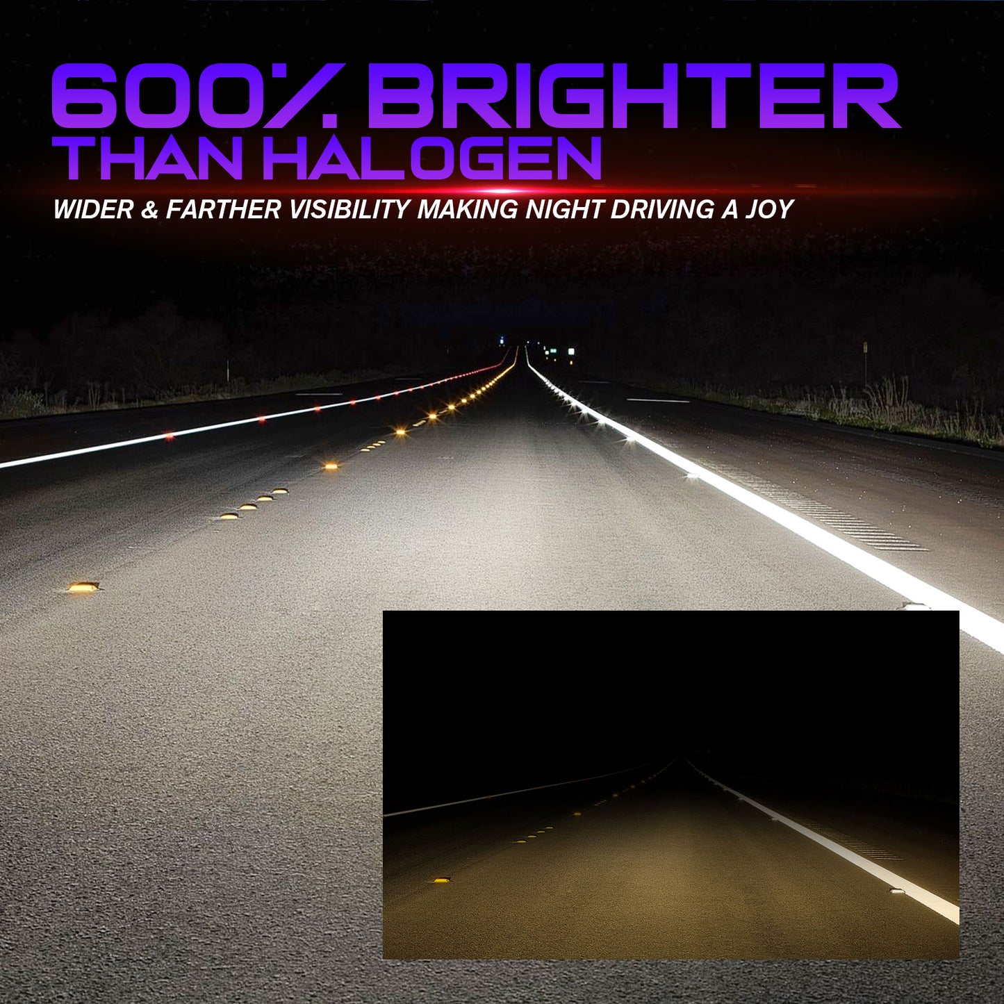 CARSPARKLE Q2 H1 Led Headlight Bulb 6000K Cool White Mini Size 25000Lm 30W Plug & Play