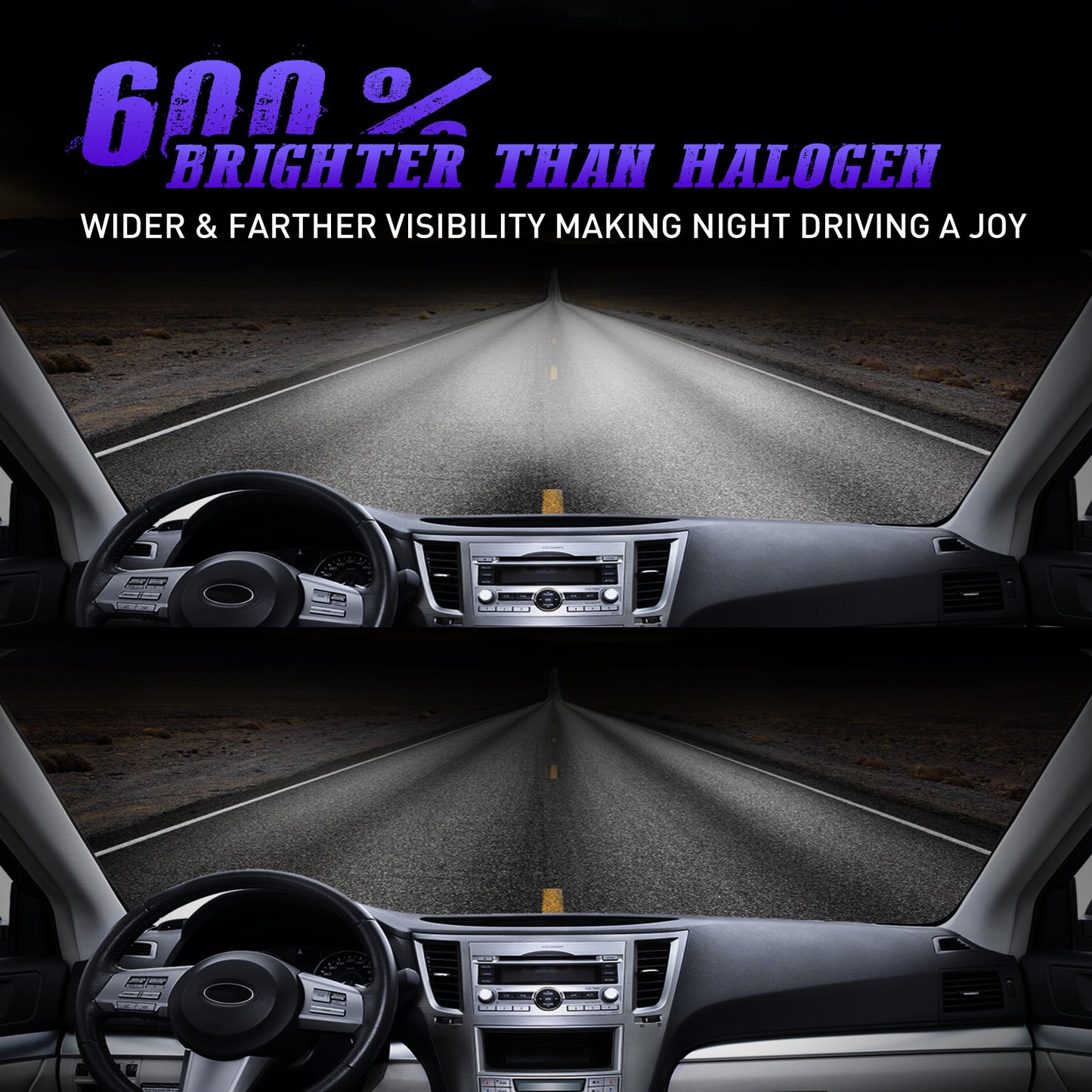 CARSPARKLE Q2 H7 Led Headlight Bulb 6000K Cool White Mini Size 25000Lm 30W Plug & Play