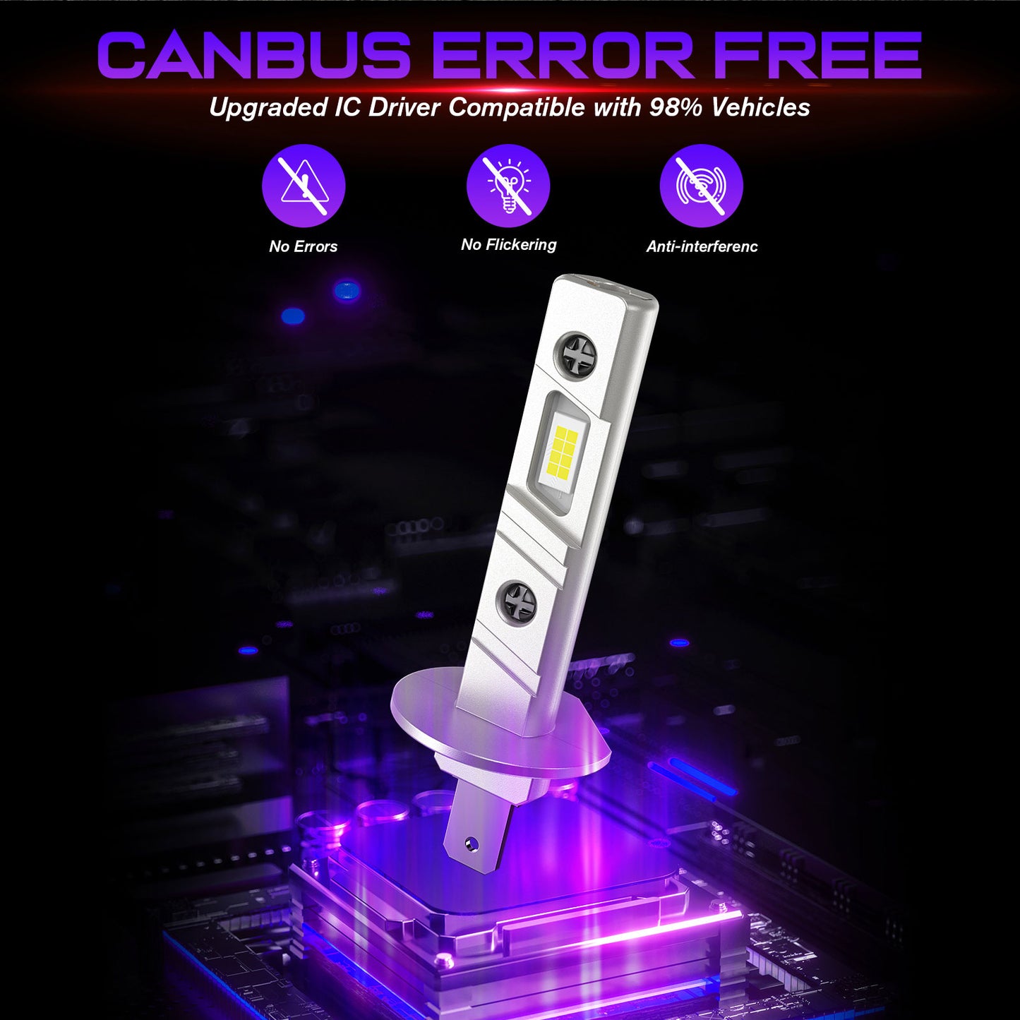 CARSPARKLE Q2 H1 Led Headlight Bulb 6000K Cool White Mini Size 25000Lm 30W Plug & Play