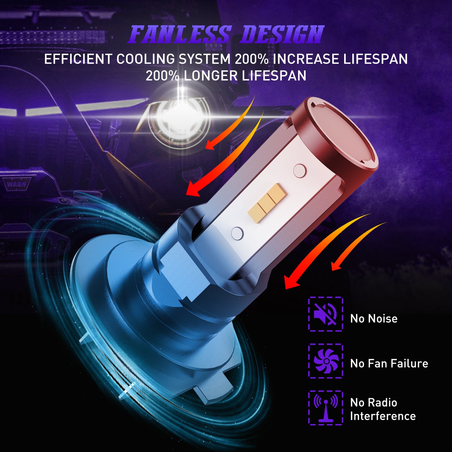 CARSPARKLE Q2 H7 Led Headlight Bulb 6000K Cool White Mini Size 25000Lm 30W Plug & Play