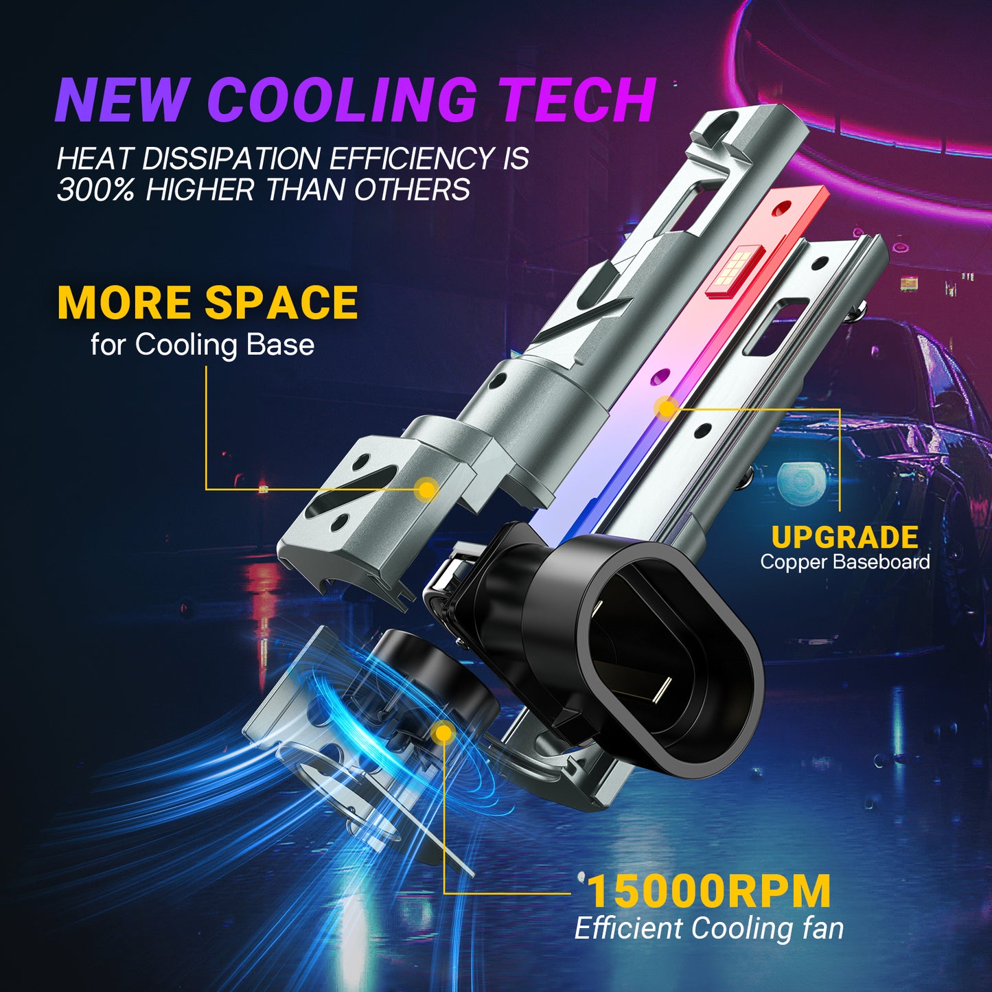 CARSPARKLE 2025 Upgrade Q4 9005 Led Headlight Bulb 6000K Cool White Plug & Play 20000LUMENS 30W