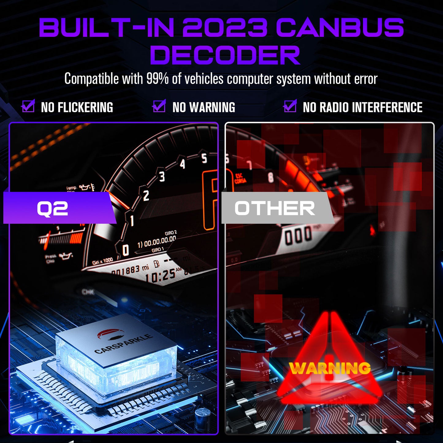 CARSPARKLE Q2 H1 Led Headlight Bulb 6000K Cool White Mini Size 25000Lm 30W Plug & Play