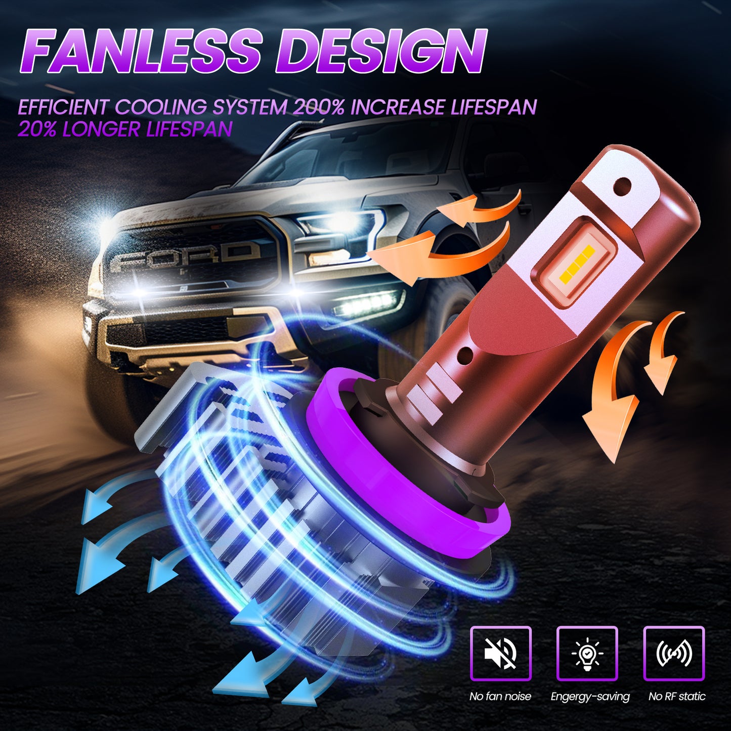 CARSPARKLE QL H11 Led Headlight Bulb 6000K Cool White 2025 Upgrade Chips 20000Lm 30W Plug & Play