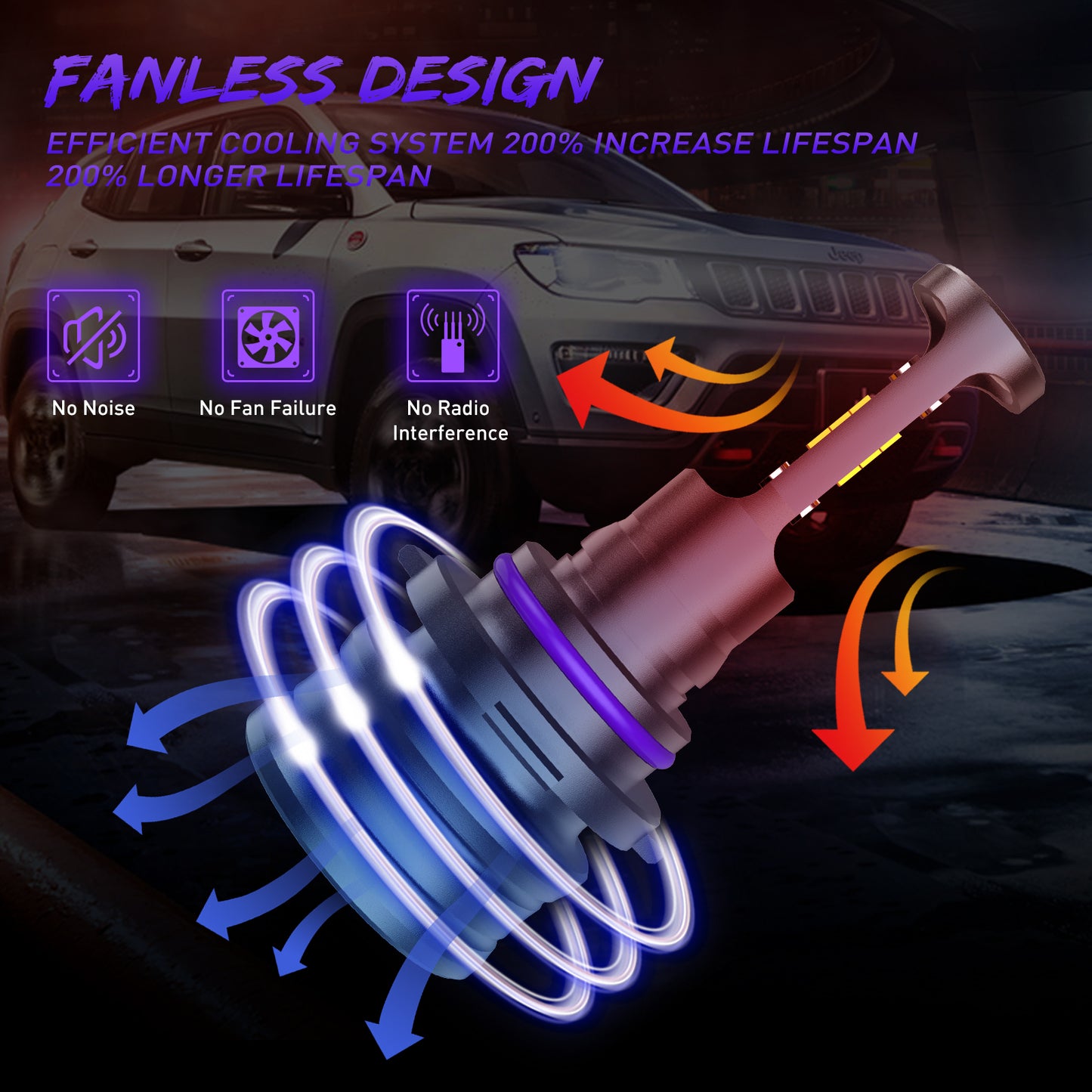 CARSPARKLE Q2 9006 Led Headlight Bulb 6000K Cool White Mini Size 20000Lm 20W Plug & Play