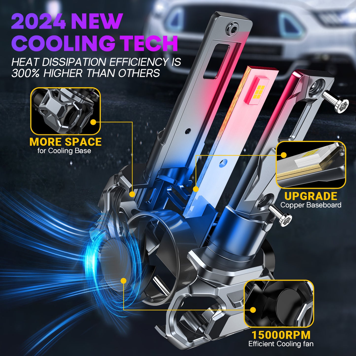 CARSPARKLE Q3 H11 Led Headlight Bulb 2025 Upgrade Chips 6000K Cool White All-in-one 30000Lm 40W Plug & Play