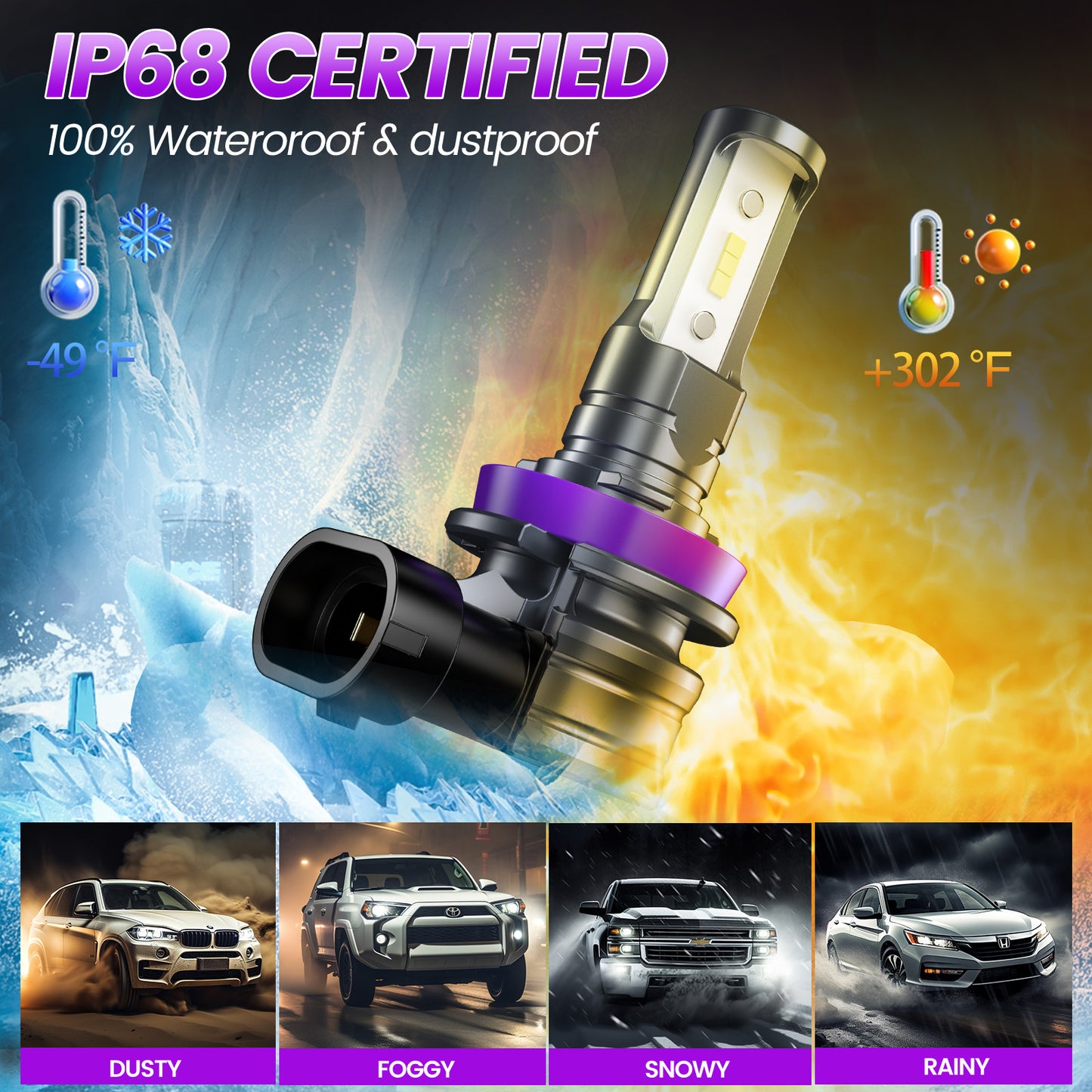 CARSPARKLE Q2 H11/H16 Led Headlight Bulbs 6000K Cool White 20000Lm 20W Plug & Play Fanless Mini Size Design