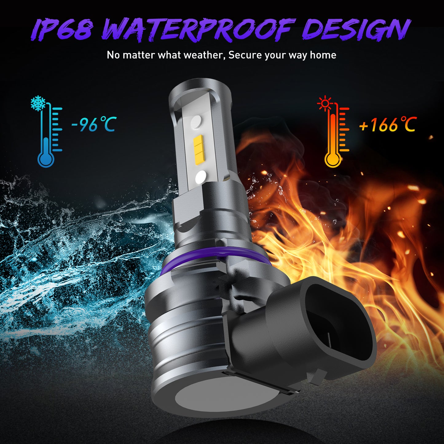 CARSPARKLE Q2 9006 Led Headlight Bulb 6000K Cool White Mini Size 20000Lm 20W Plug & Play