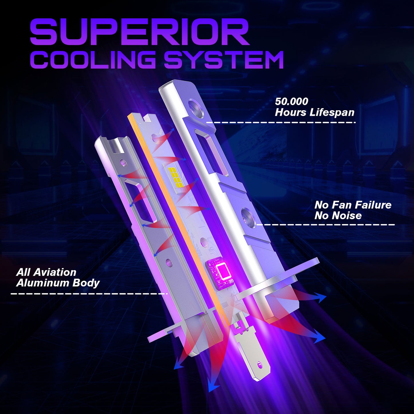 CARSPARKLE Q2 H1 Led Headlight Bulb 6000K Cool White Mini Size 25000Lm 30W Plug & Play