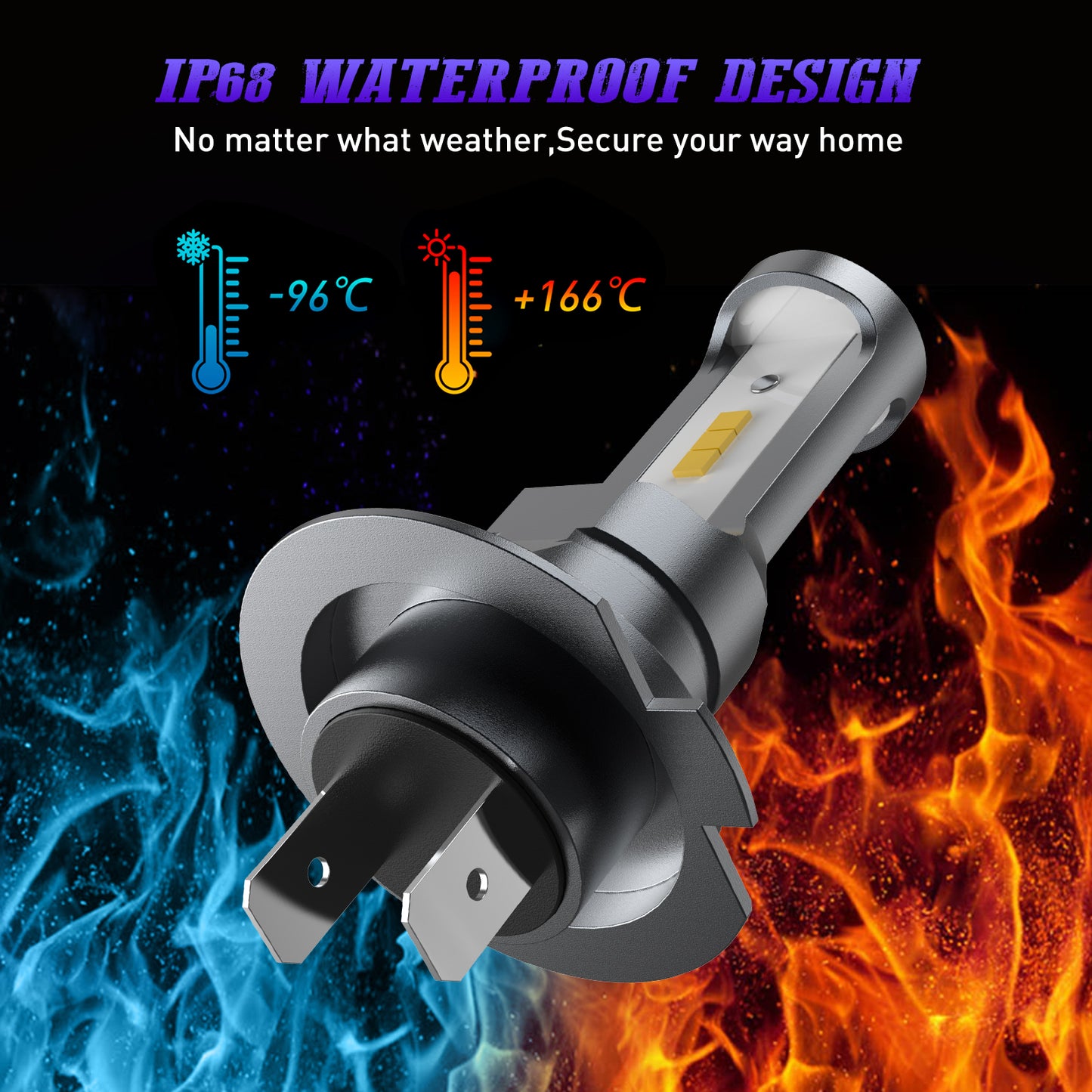 CARSPARKLE Q2 H7 Led Headlight Bulb 6000K Cool White Mini Size 25000Lm 30W Plug & Play