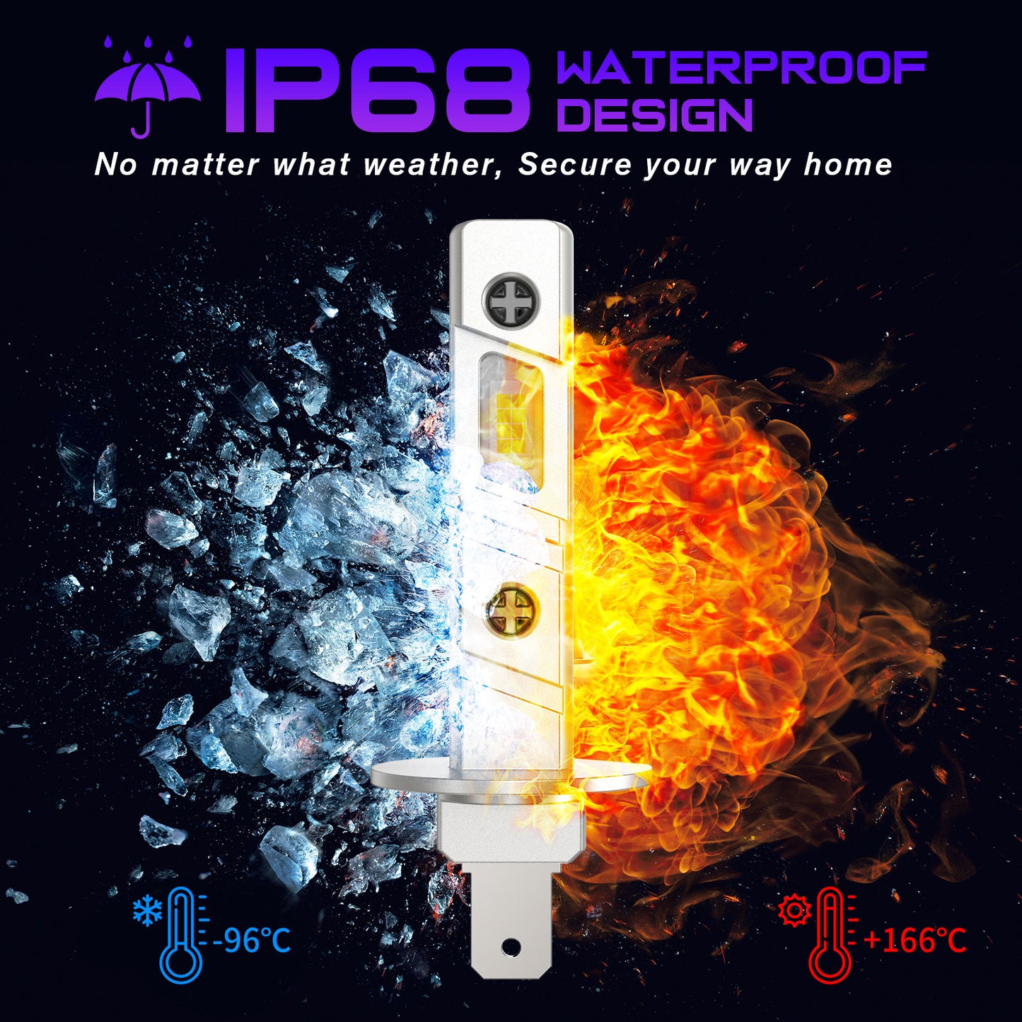 CARSPARKLE Q2 H1 Led Headlight Bulb 6000K Cool White Mini Size 25000Lm 30W Plug & Play